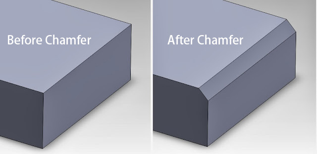 What Is a Chamfer