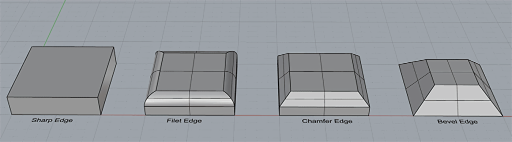 fillet vs chamfer vs bevel