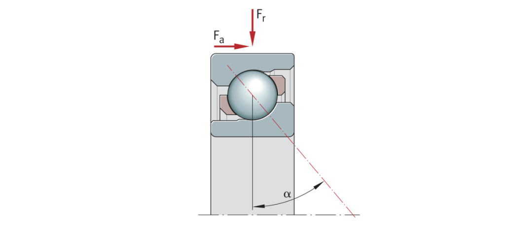 Contact Angle for Bearings