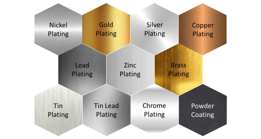 Electroplatings-Color-Reference