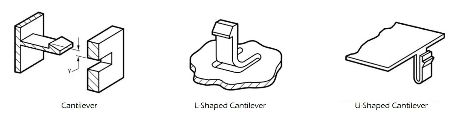 U-shaped and L-shaped snap joints