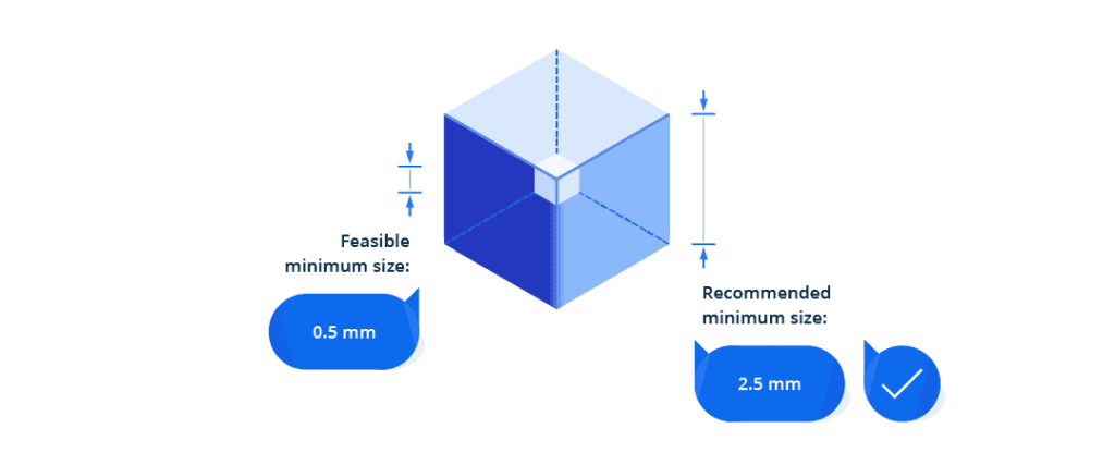 CNC-small-features