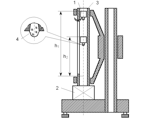 Test_Shore_Scleroscope_scheme