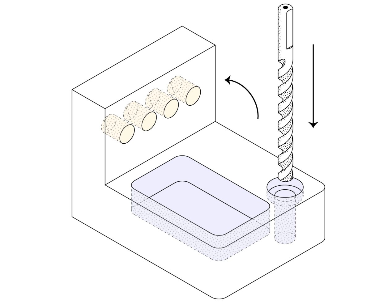 cnc workholding