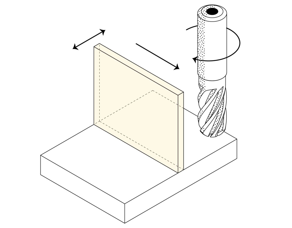 cnc workpiece stiffness