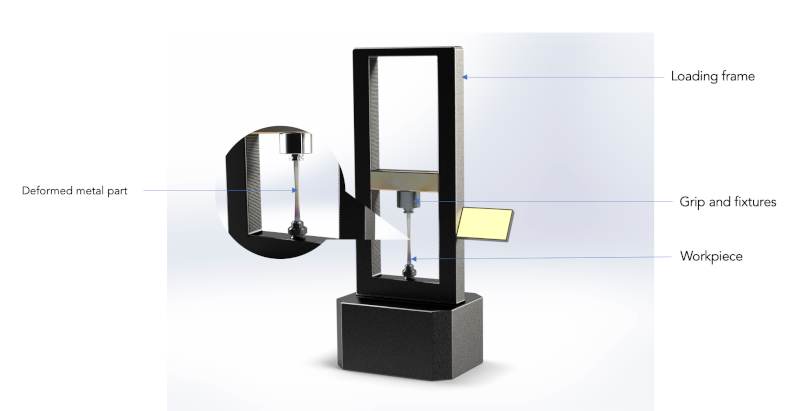 tensile-testing-machine