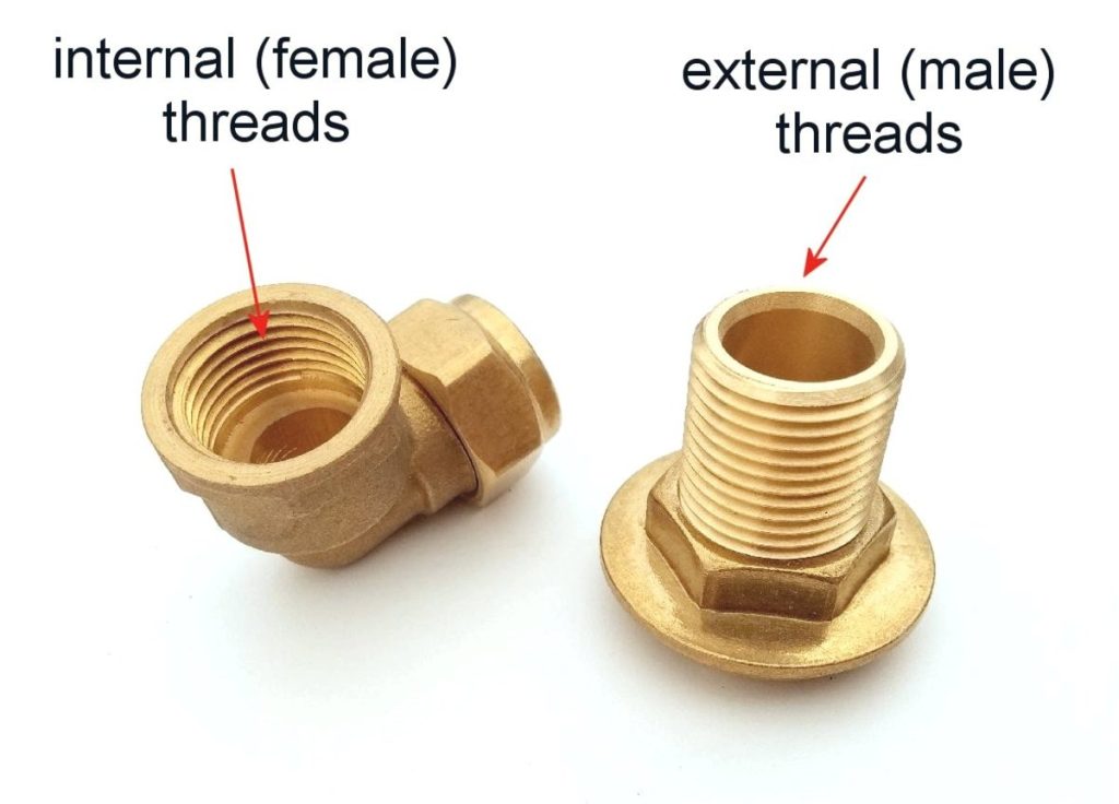Female Thread Form Understanding Different Types of Threads - Chiggo