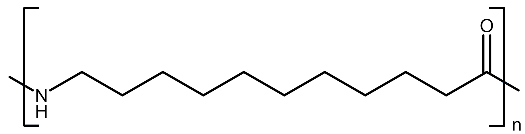 PA11 chemical compositions